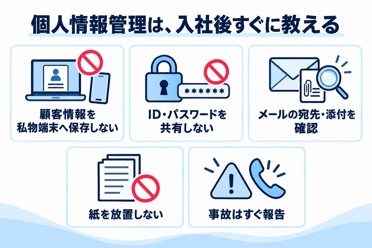 私物端末への保存とID共有を避け、メールを確認し、紙を放置せず事故はすぐ報告する