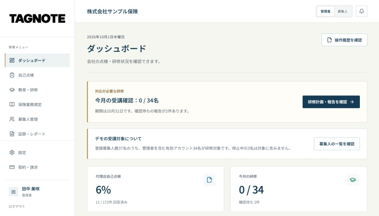 TAGNOTEの実画面：自己点検と研修の状況を確認するダッシュボード（デモ環境・会社名や氏名、数値はサンプル）